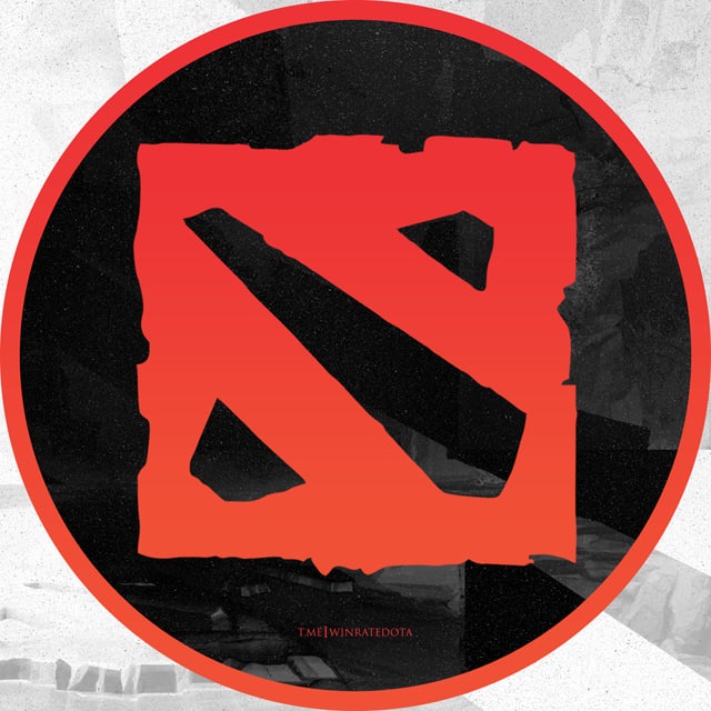 winrate | Dota 2