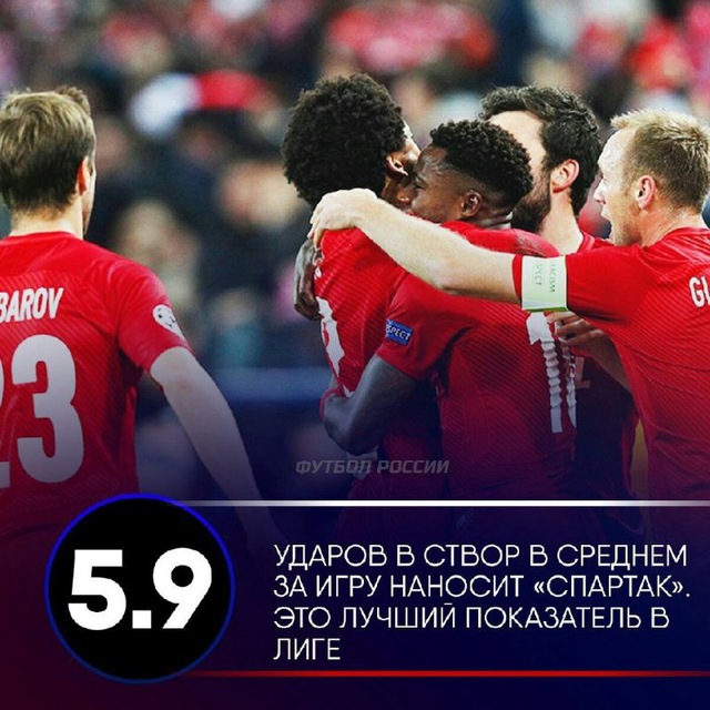 Виктор Садеков